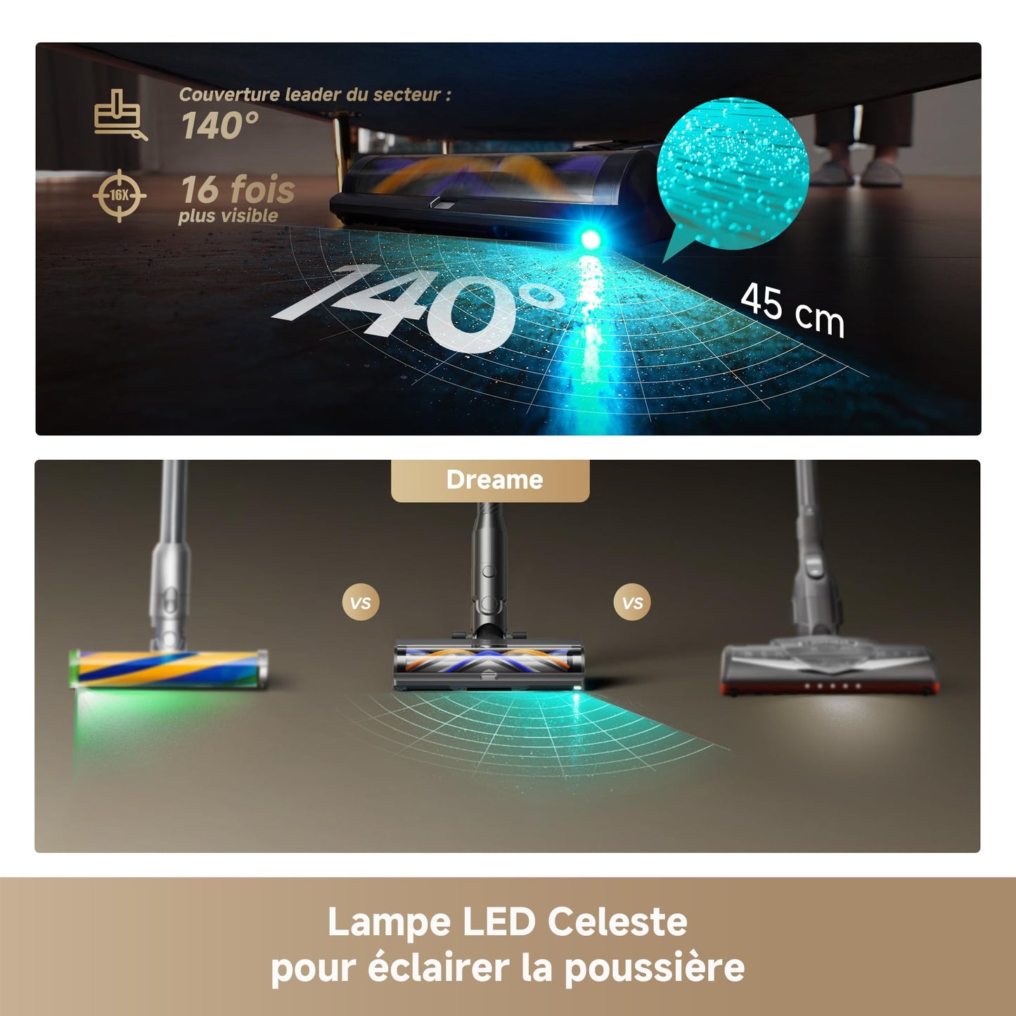 dreame R20 Pro-A Aspirateur Balai sans Fil, 26 000 PA/200AW,Papliable à 90°