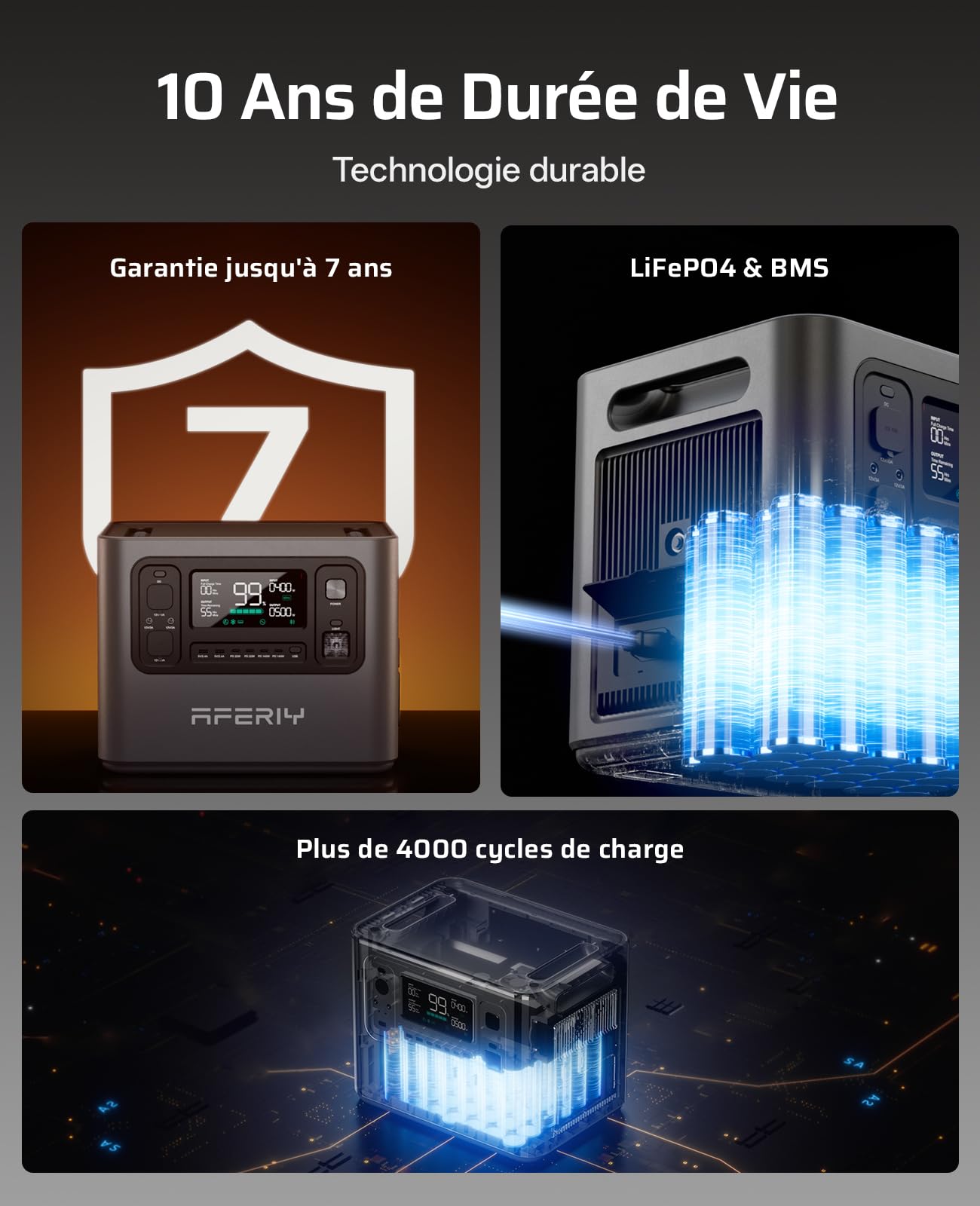 AFERIY P280 Station Electrique Portable 2800W, Batterie Nomade 2048Wh Extensible à 10,24kWh, Recharge Rapide 1,5H, 220V-240V, Generateur Electrique pour Usage Domestique/Camping-car/Panne de Courant