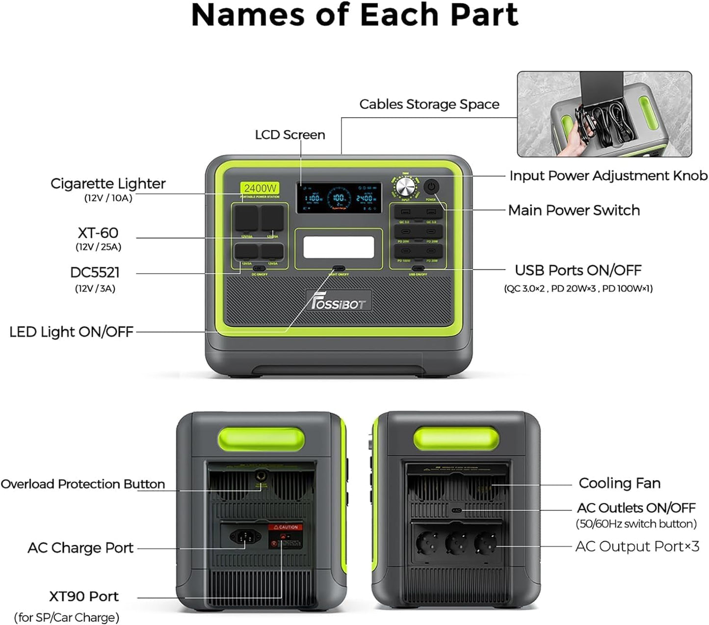 FOSSiBOT F2400 Generateur Electrique Portable, 2048Wh Batterie LiFePO4 Station électrique, 3 Sorties CA 2400W (4800W Pic) 230V Groupe Electrogene Solaire pour Camping, Voyage Maison/Bureau