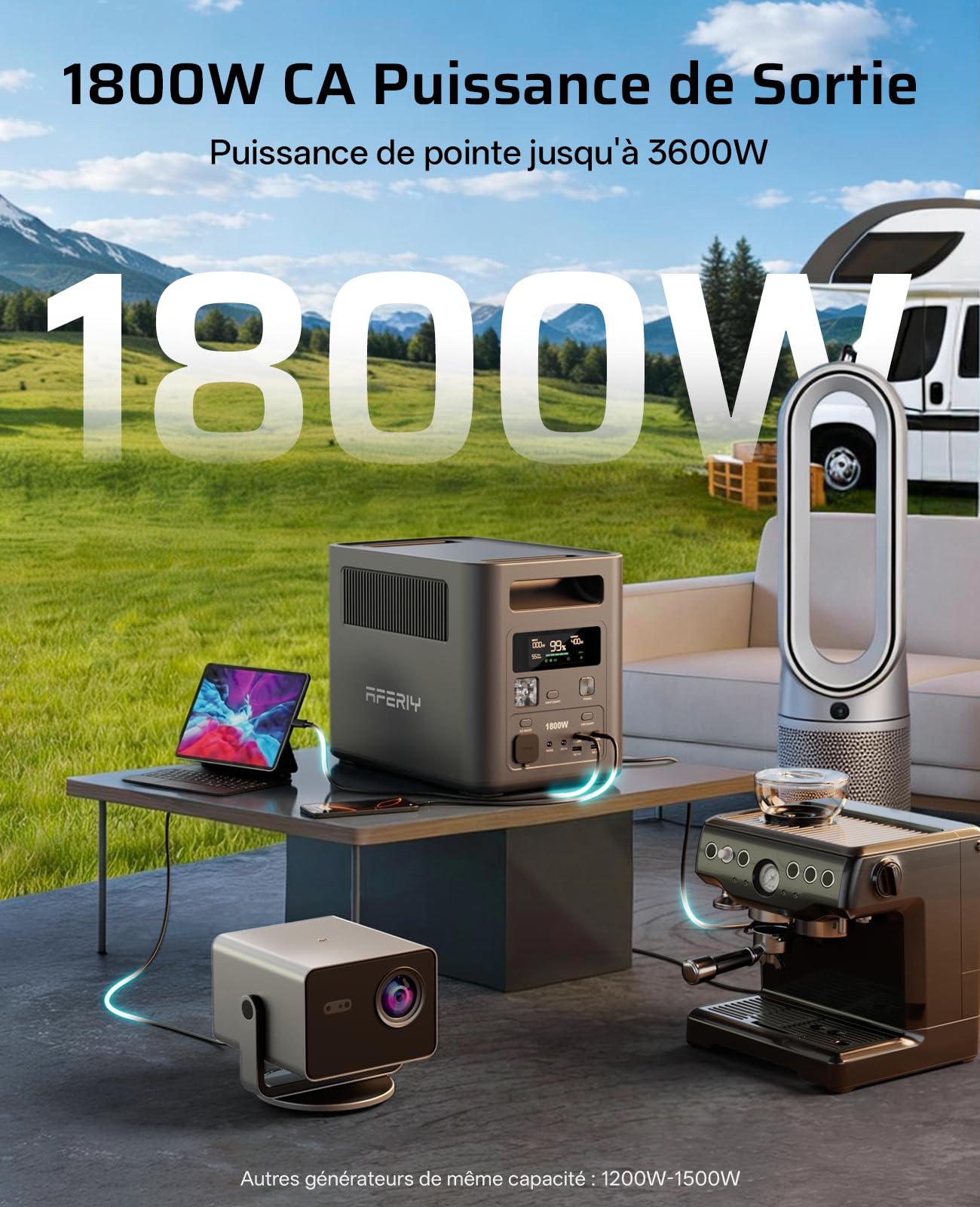 AFERIY 1800W 1024Wh Station Électrique Portable, P180 Générateur Électrique Solaire, Recharge Rapide 0-90% en 60 Min, 220V-240V, Batterie Nomade LiFePO4 avec UPS, BMS, pour Camping, Routier, Vacances