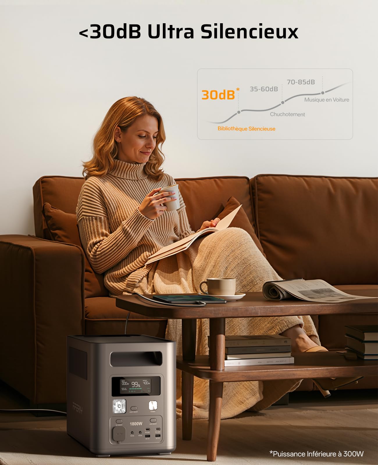 AFERIY P180 Générateur Électrique Portable, 1024Wh & 1800W (3600W Pic), Recharge Rapide 0-90% en 60 Min, Batterie Nomade LiFePO4 avec UPS, BMS, Station Électrique Solaire pour Camping, Maison, Bureau