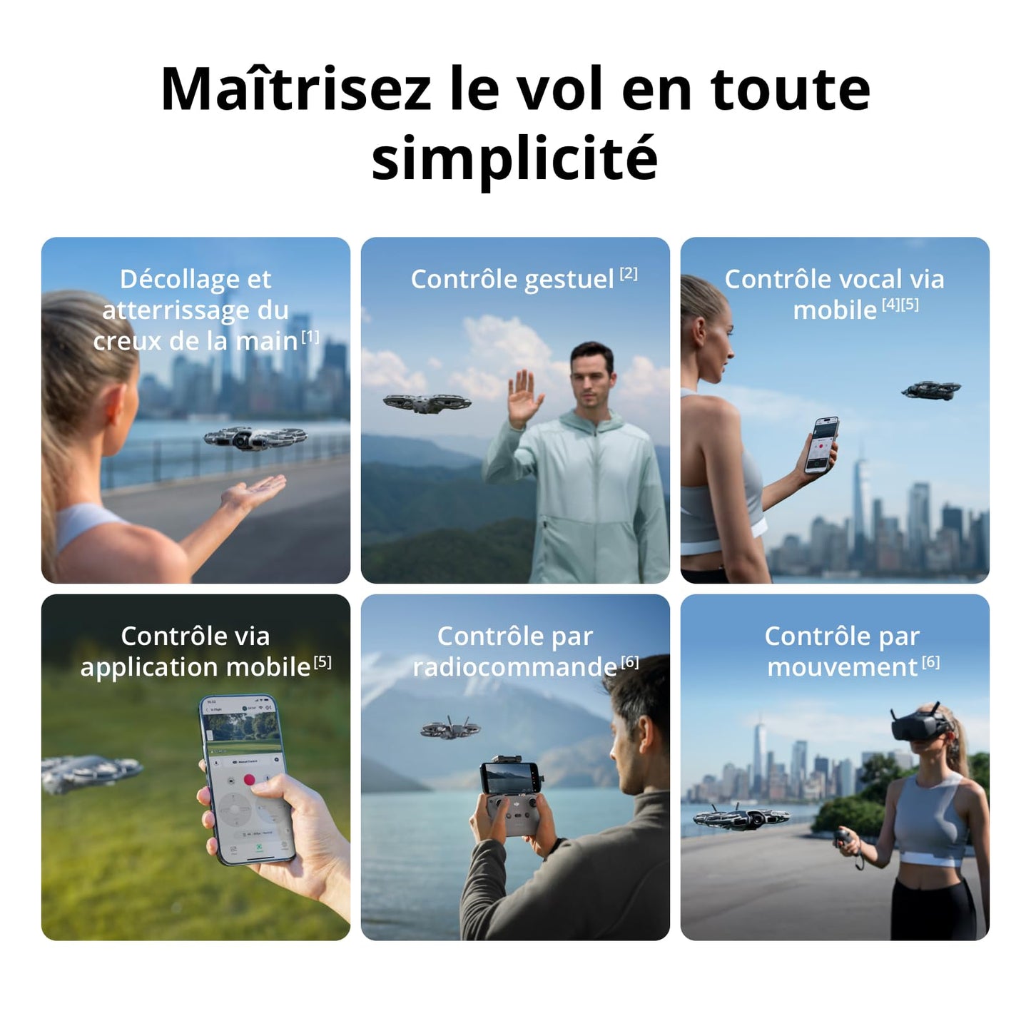 Bundle Motion Fly More DJI Neo 2 avec RC Motion 3 et Goggles N3