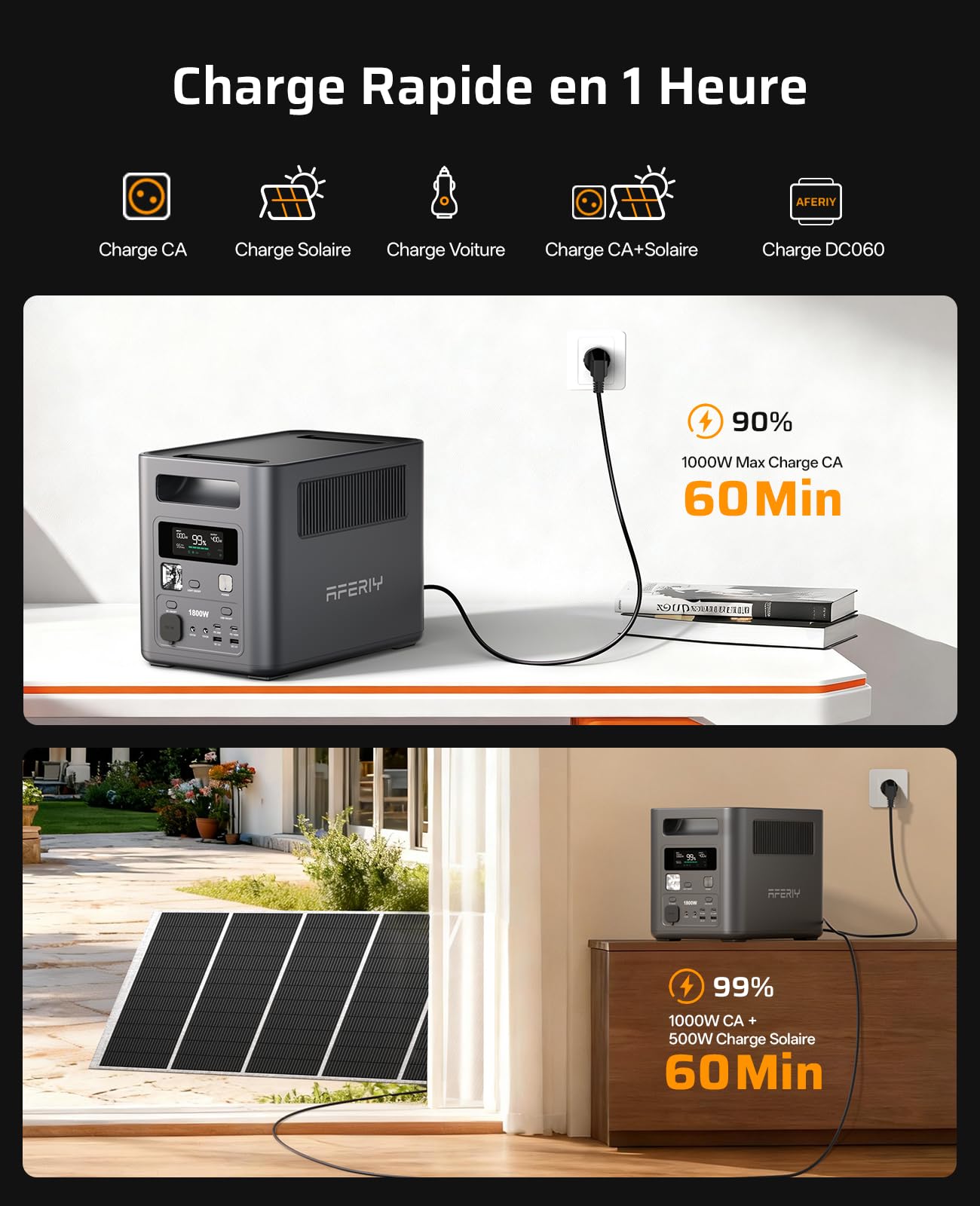 AFERIY P180 Générateur Électrique Portable, 1024Wh & 1800W (3600W Pic), Recharge Rapide 0-90% en 60 Min, Batterie Nomade LiFePO4 avec UPS, BMS, Station Électrique Solaire pour Camping, Maison, Bureau