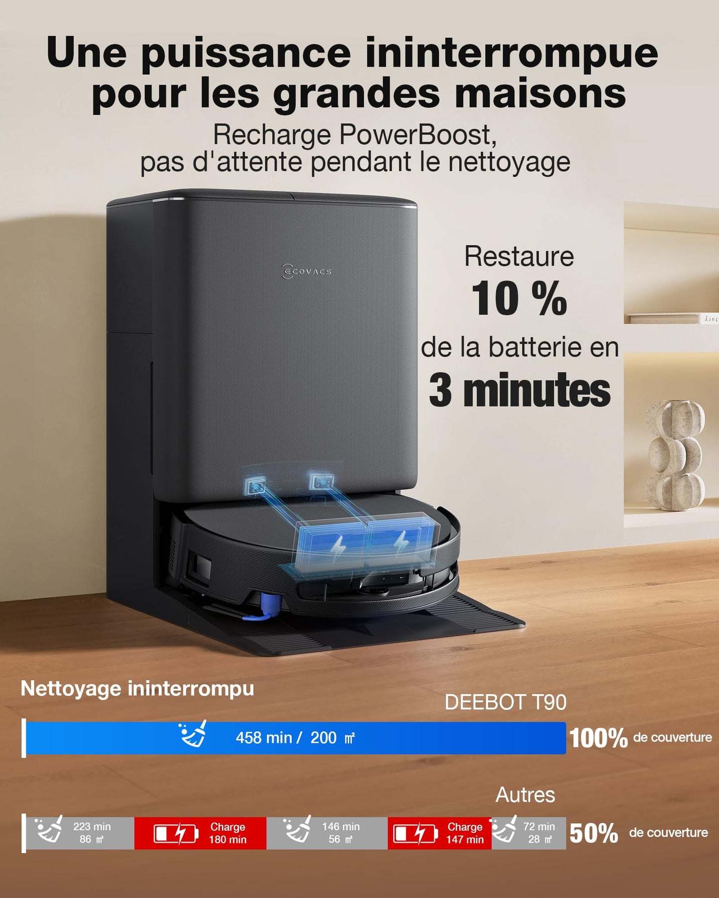 ECOVACS T90 Pro Omni Robot Aspirateur Laveur 30000Pa Blast PowerBoost