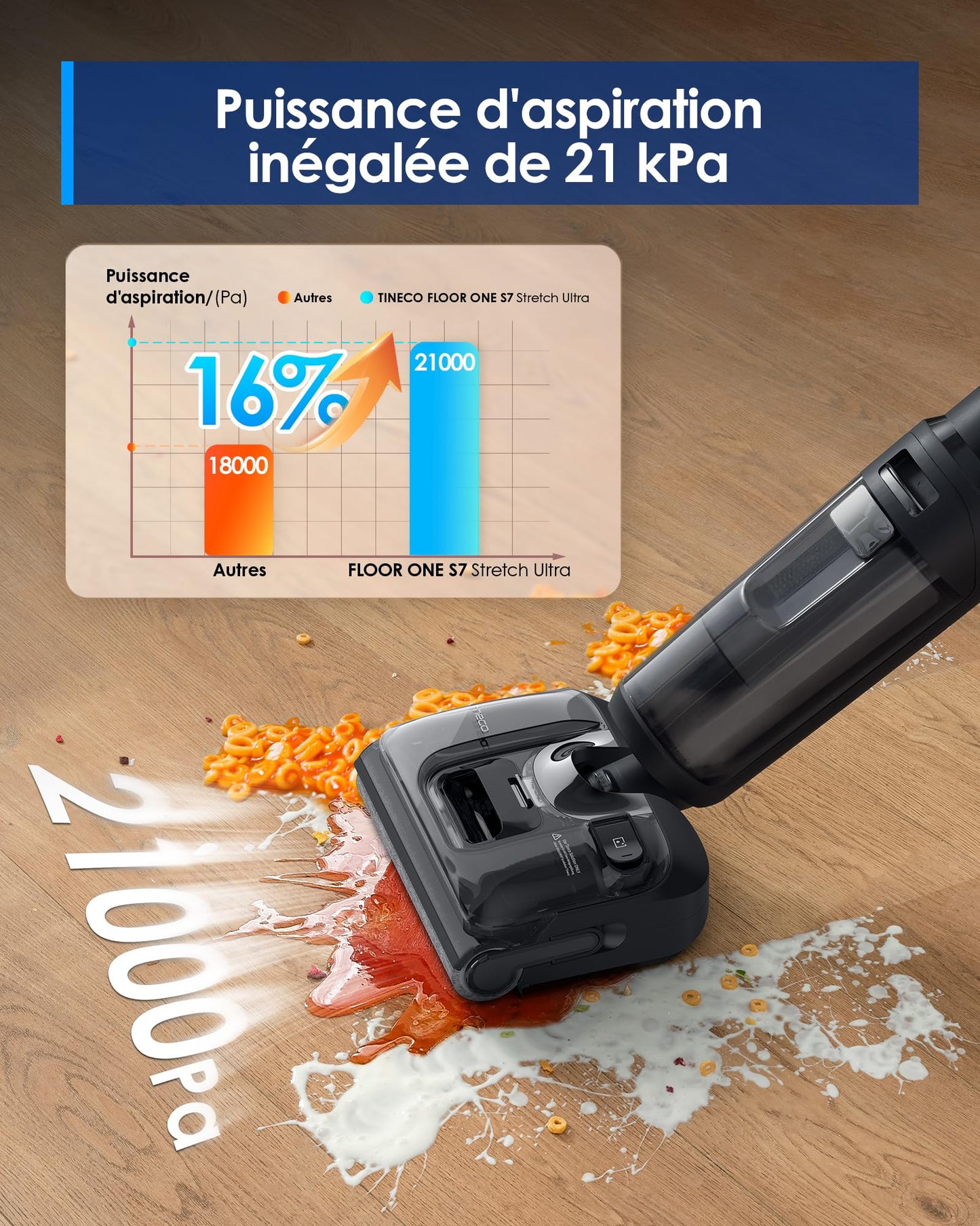Tineco Floor One S7 Stretch Ultra Aspirateur Laveur 50 Min 21KPa DualBlock
