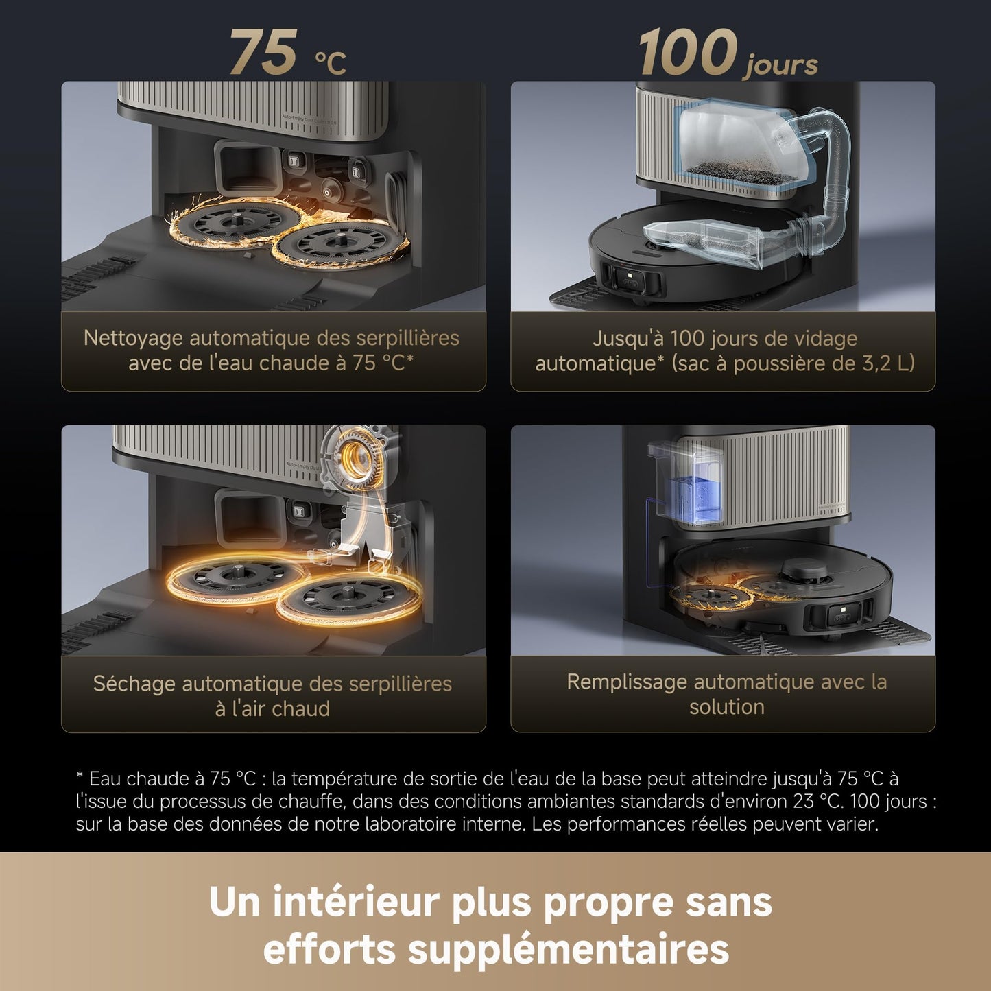 dreame L40s Pro Ultra Robot Aspirateur Laveur avec Aspiration 19 000 Pa