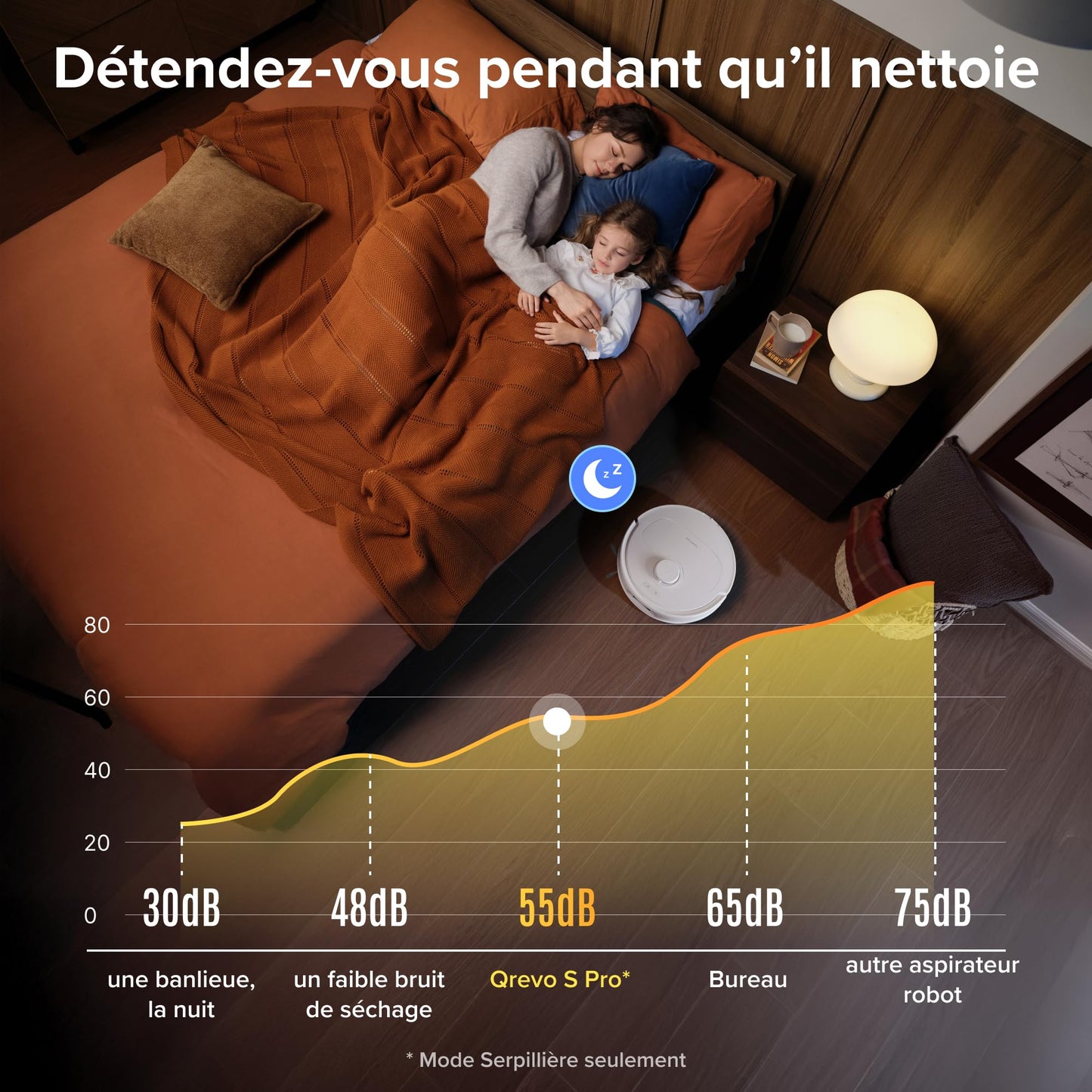 roborock Qrevo S Pro Set Robot Aspirateur Laveur, Anti-enchevêtrements